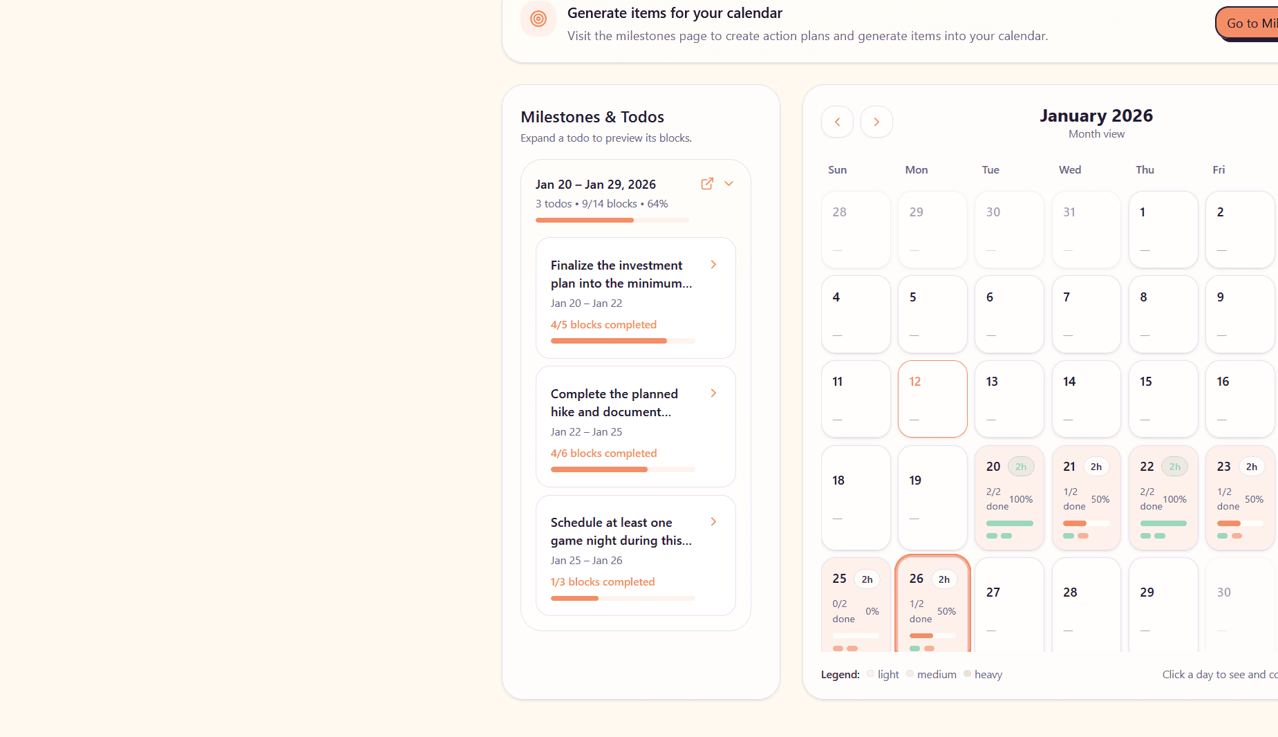 Small steps that compound